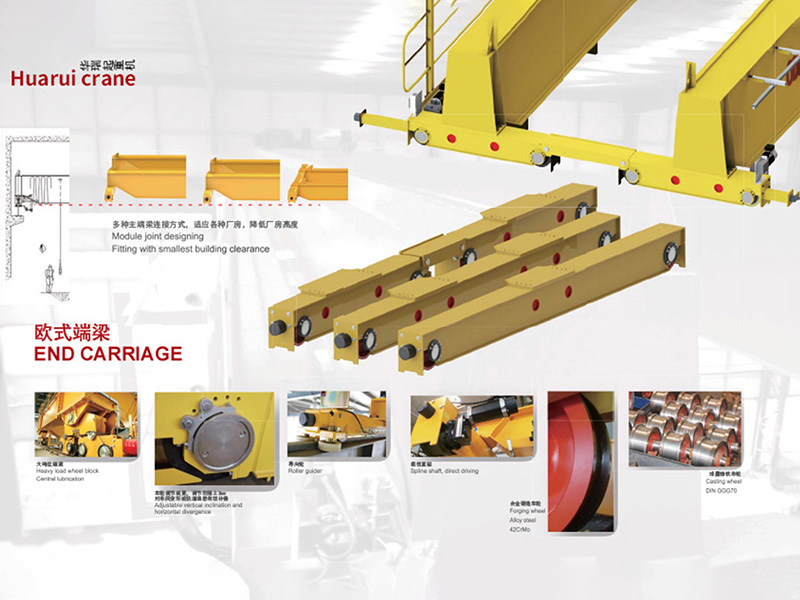 European end beam crane