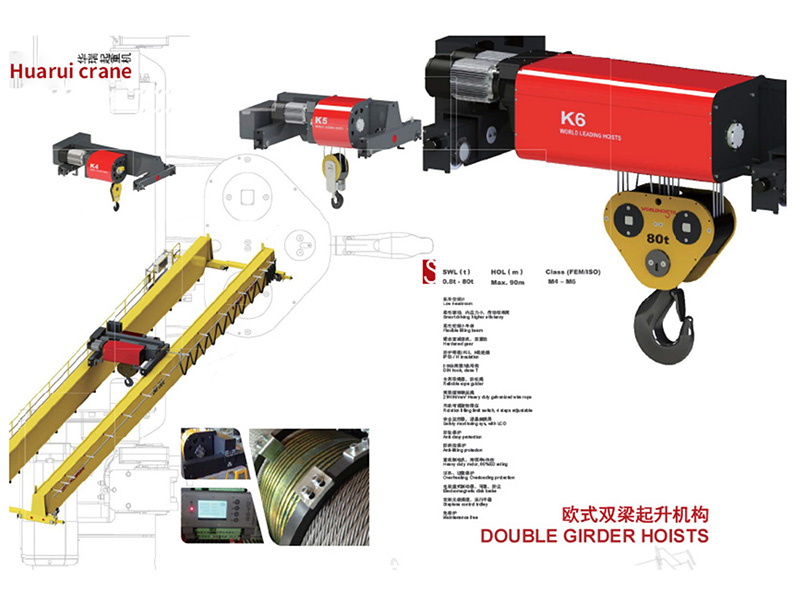 European double beam lifting mechanism